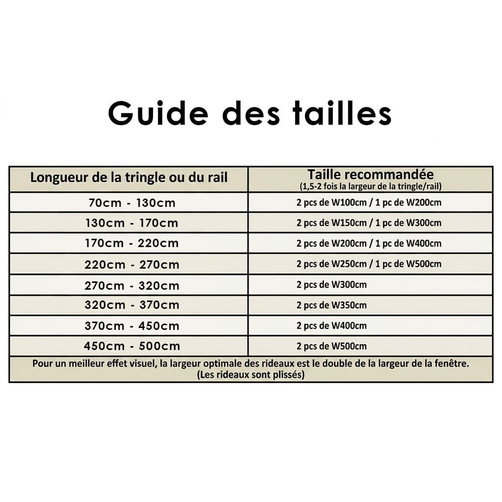 Rideau voilage moderne Névolis