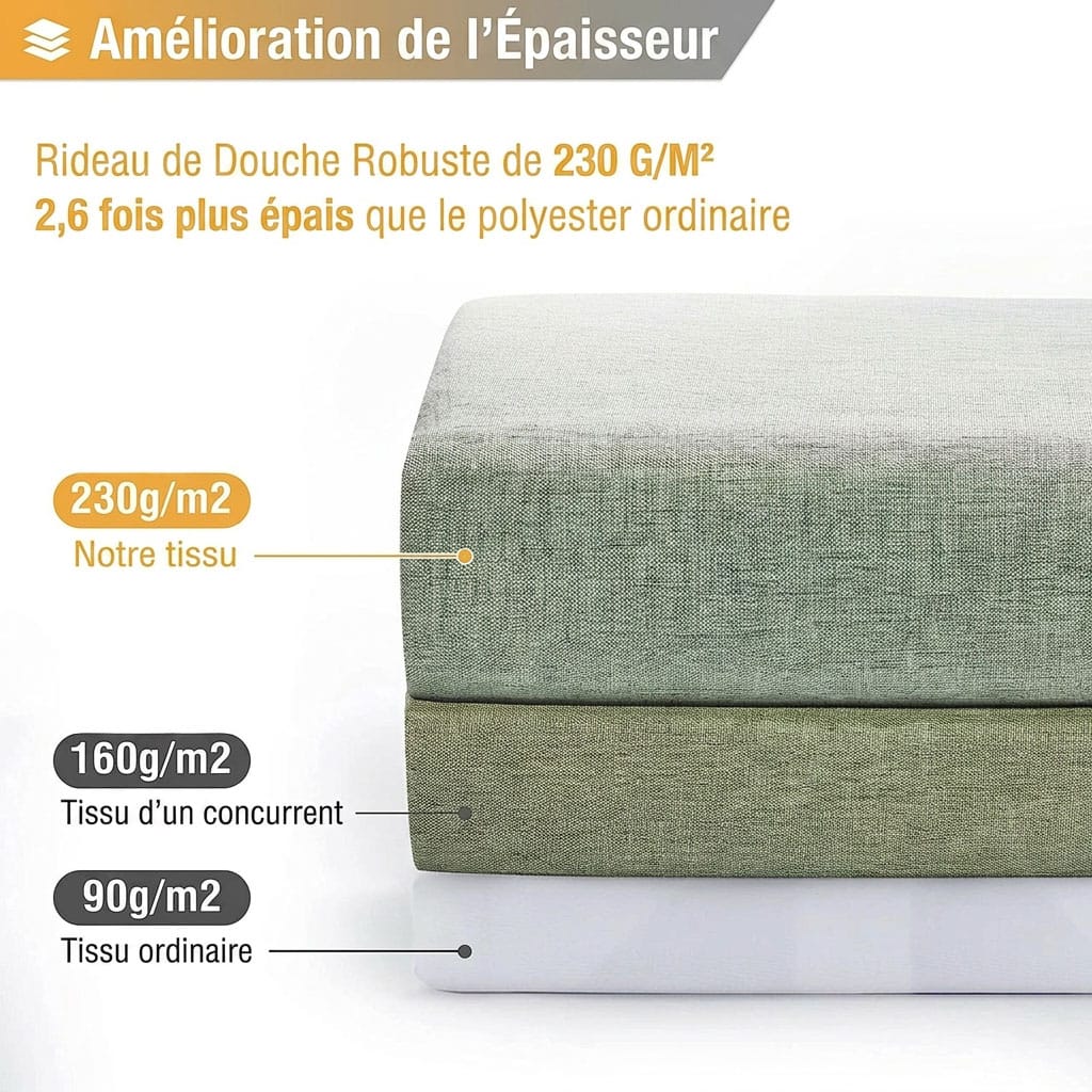 Rideau de douche effet lin Névolis